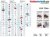 ROBOTICS TXT 4.0 Base Set from fischertechnik 559888 Parts List